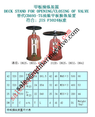 Trung Quốc Đứng trên boong tàu để điều khiển Val JIS F3024 F3025 nhà cung cấp