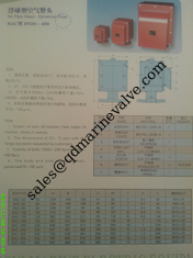 Trung Quốc Loại hình quả bóng đầu thông gió nổi hình cầu Loại BAC nhà cung cấp