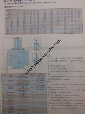Đầu ống khí với thiết bị đóng bằng tay nhà cung cấp